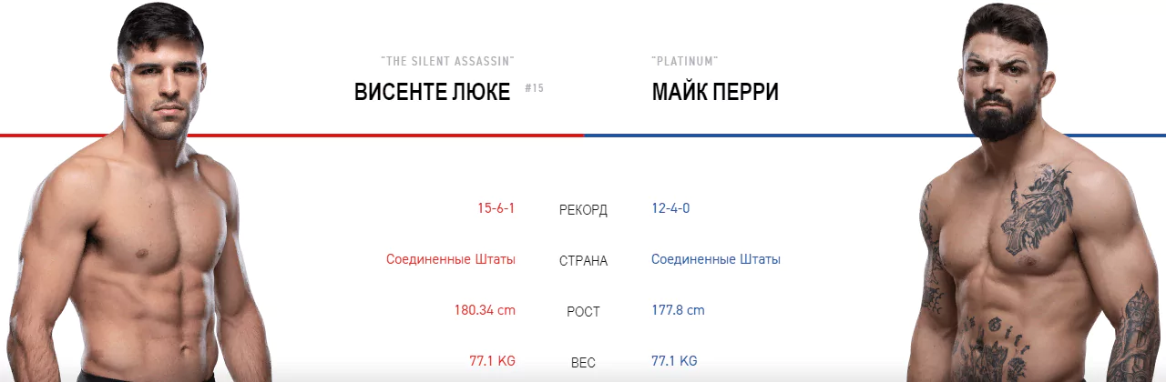 Дайджест UFC Fight Night 156