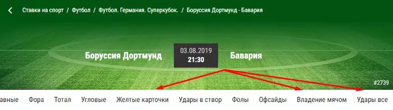 5 причин делать ставки на футбол
