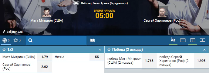 ТОП-6 спортивного уик-энда 24-25 августа