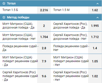 Почему 1хСтавка лучший вариант для ставок на ММА?