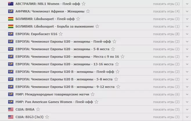 7 причин делать ставки на баскетбол