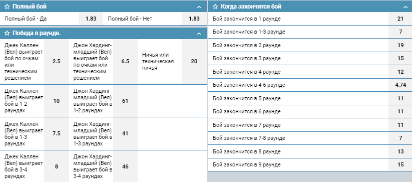 Какие есть особенности ставок на бокс в 1хСтавка?