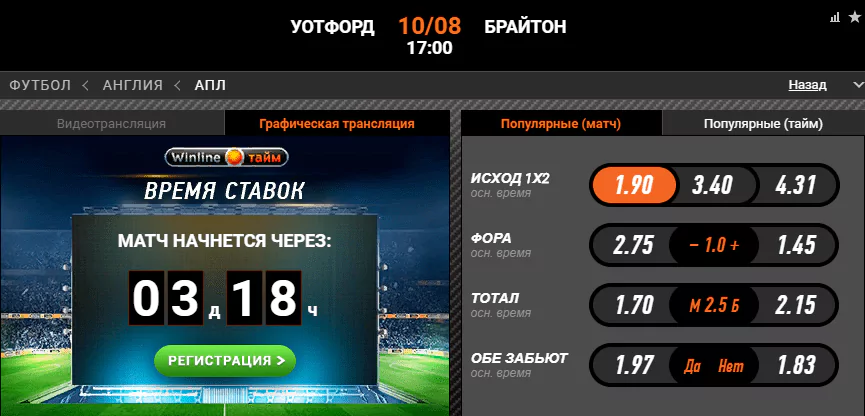 Прогнозы матчей 1 тура АПЛ
