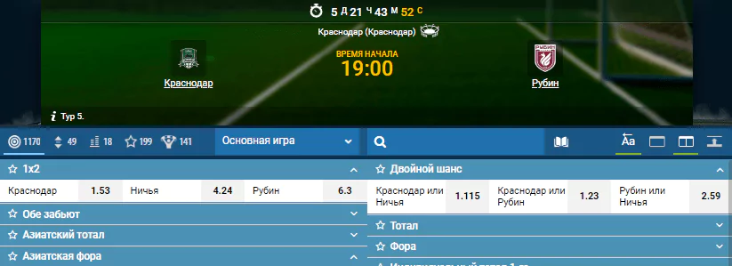 РПЛ в статистике. Сезон 2019/2020. Тур 4