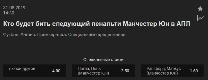 Специальные предложения букмекеров от 28 августа