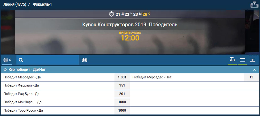 Стоит ли работать с Формулой 1 в БК 1хСтавка?