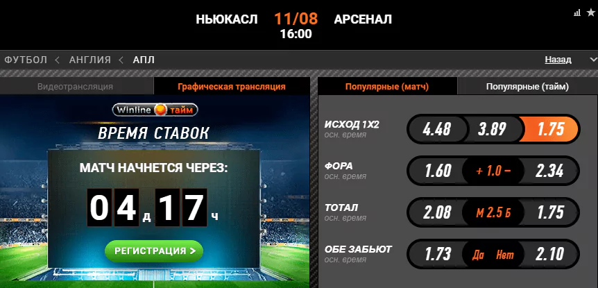 Прогнозы матчей 1 тура АПЛ