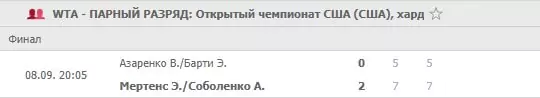 Ставки на микст в теннисе