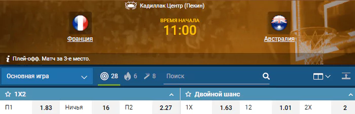 Франция – Австралия. Прогноз матча Чемпионата Мира по баскетболу
