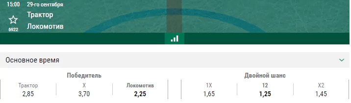 Трактор – Локомотив. Прогноз матча КХЛ