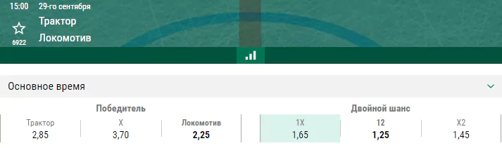 Трактор – Локомотив. Прогноз матча КХЛ