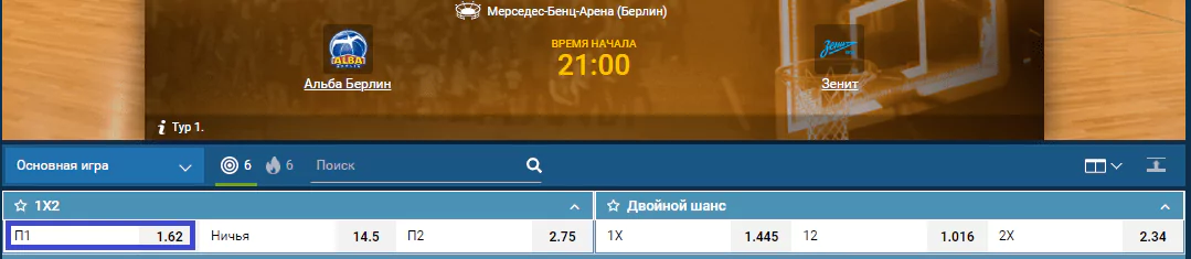 Альба – Зенит. Прогноз матча Евролиги