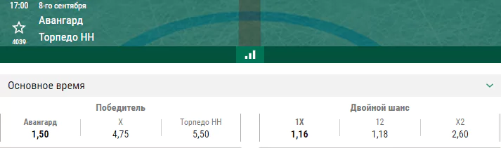 Авангард – Торпедо. Прогноз матча КХЛ