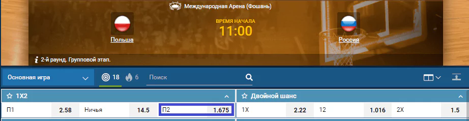 Польша – Россия. Прогноз матча Чемпионата Мира по баскетболу