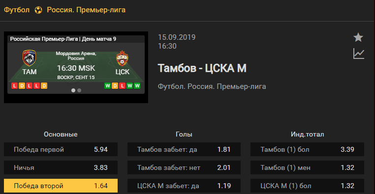 Тамбов - ЦСКА. Прогноз матча 9 тура чемпионата России