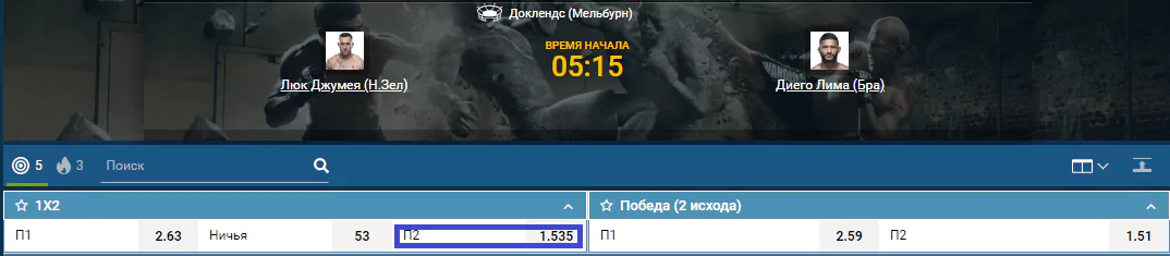 Прогноз на бой Люк Джумо – Диего Лима