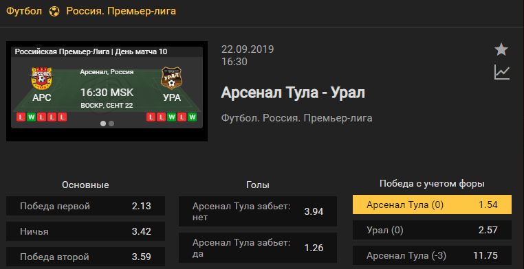 Арсенал Тула – Урал. Прогноз матча 10 тура чемпионата России