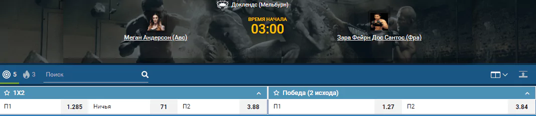 Прогноз на бой Меган Андерсон – Зара Фэйрн