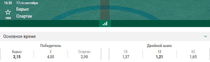 Барыс – Спартак. Прогноз матча КХЛ