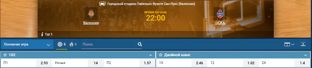 Валенсия – ЦСКА. Прогноз матча Евролиги