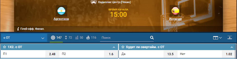 Аргентина – Испания. Прогноз финала Чемпионата Мира по баскетболу