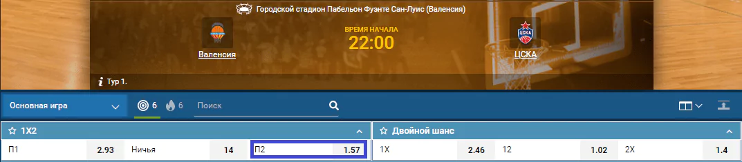 Валенсия – ЦСКА. Прогноз матча Евролиги