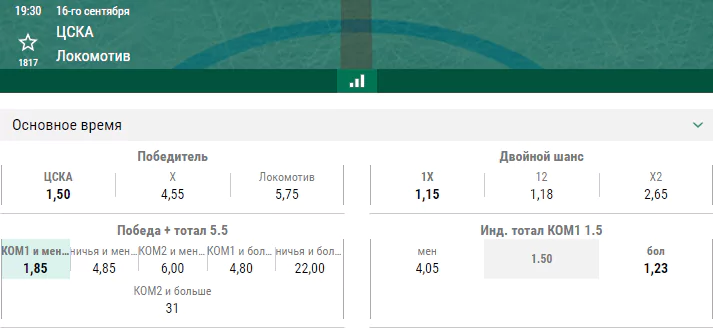 ЦСКА – Локомотив. Прогноз матча КХЛ
