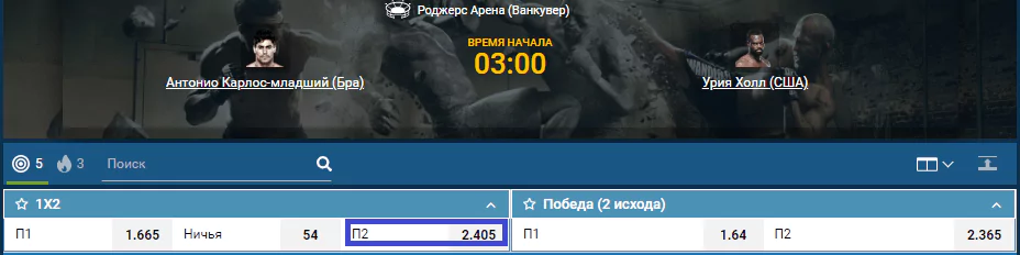 Прогноз на бой Антонио Карлос – Юрайя Холл