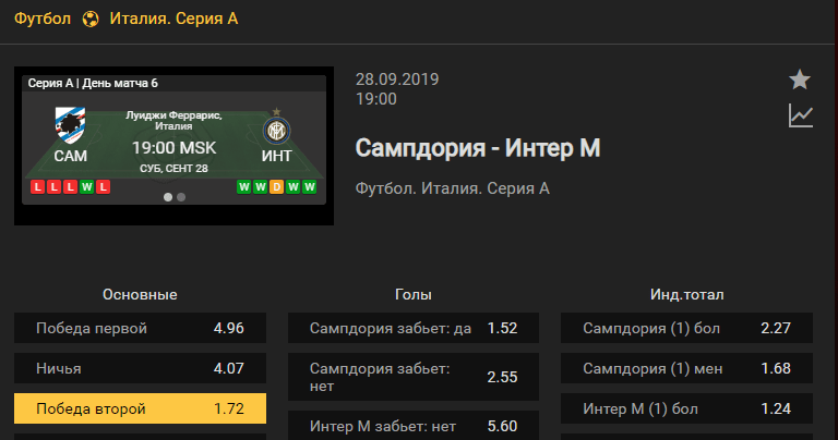 Сампдория – Интер. Прогноз матча 6 тура чемпионата Италии