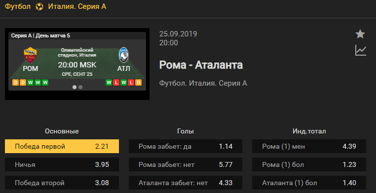 Рома – Аталанта. Прогноз матча 5 тура чемпионата Италии