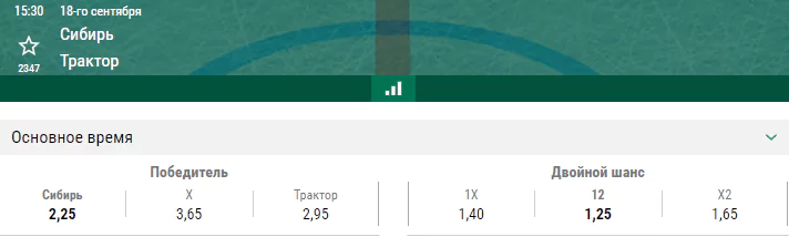 Сибирь – Трактор. Прогноз матча КХЛ