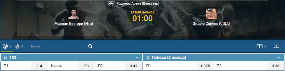 Прогноз на бой Марвин Веттори – Эндрю Санчез