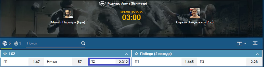 Прогноз на бой Мичел Перейра – Сергей Хандожко