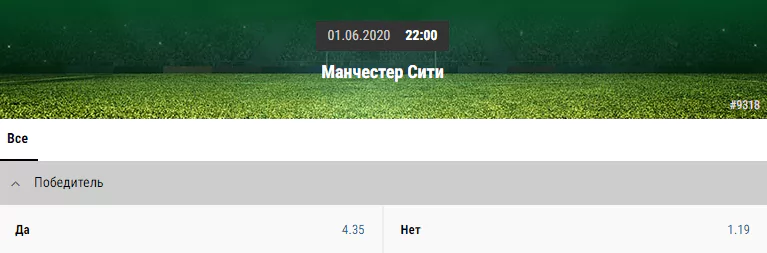 Фавориты Лиги Чемпионов 2019/2020 по версии БК Париматч