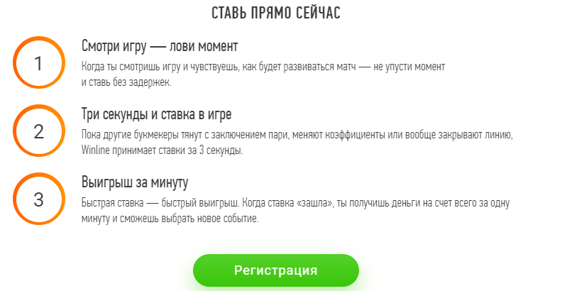 Быстрые ставки на спорт от БК Winline