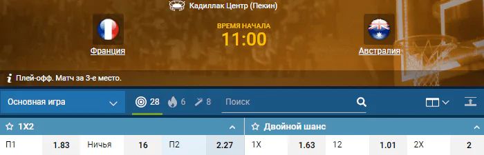 Франция – Австралия. Прогноз матча Чемпионата Мира по баскетболу