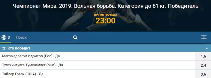 Дайджест чемпионата мира по борьбе 2019