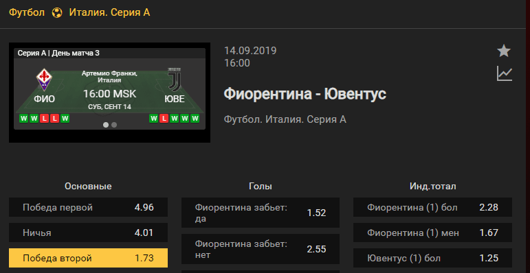 Фиорентина - Ювентус. Прогноз матча 3 тура чемпионата Италии