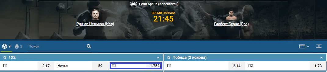 Прогноз на бой Гуннар Нельсон – Гилберт Бёрнс