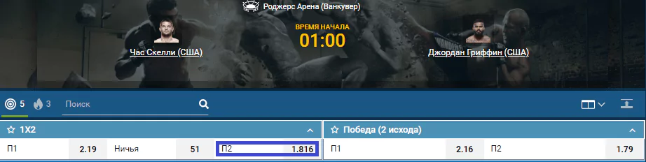 Прогноз на бой Чес Скелли – Джордан Гриффин