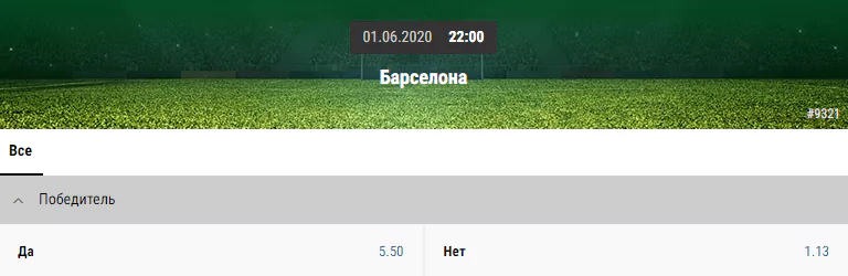 Фавориты Лиги Чемпионов 2019/2020 по версии БК Париматч
