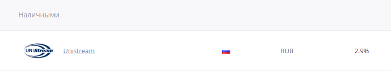 Как вывести деньги с БК Мелбет?