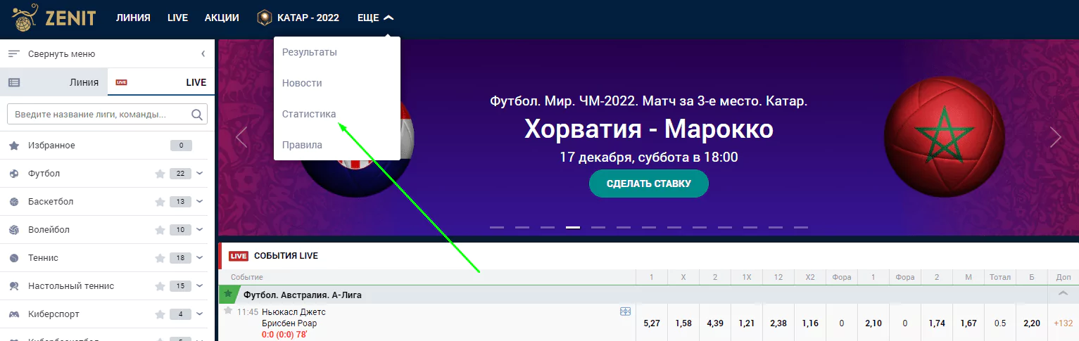 Что такое «Статистика» в БК Зенит?