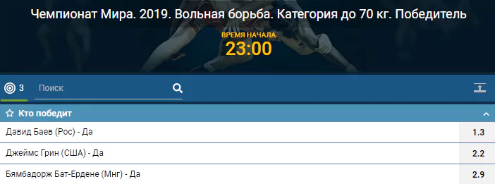 Дайджест чемпионата мира по борьбе 2019
