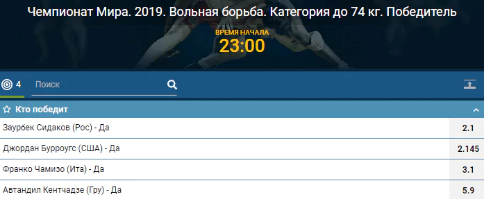 Дайджест чемпионата мира по борьбе 2019