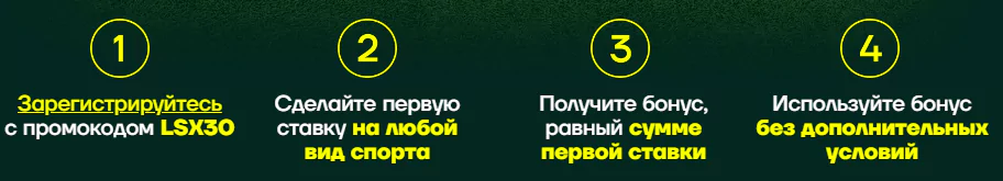 Бонус новым клиентам БК Лига Ставок – до 10000 на все ставки