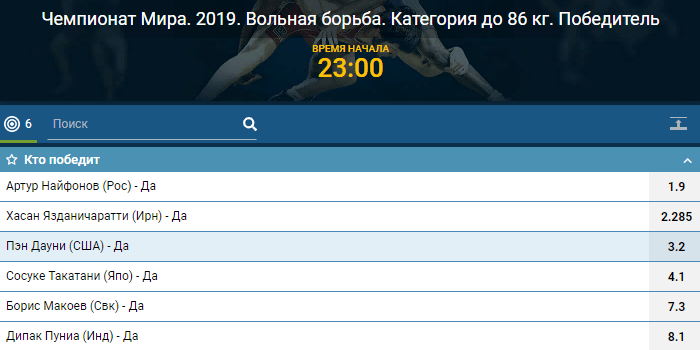 Дайджест чемпионата мира по борьбе 2019