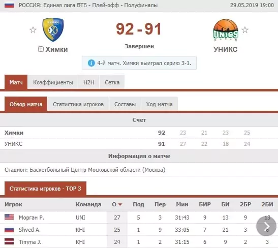 Live-ставки на тотал в разных видах спорта