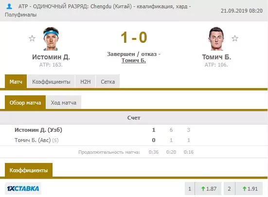 Live-ставки на тотал в разных видах спорта