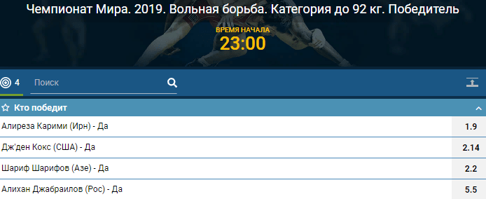 Дайджест чемпионата мира по борьбе 2019